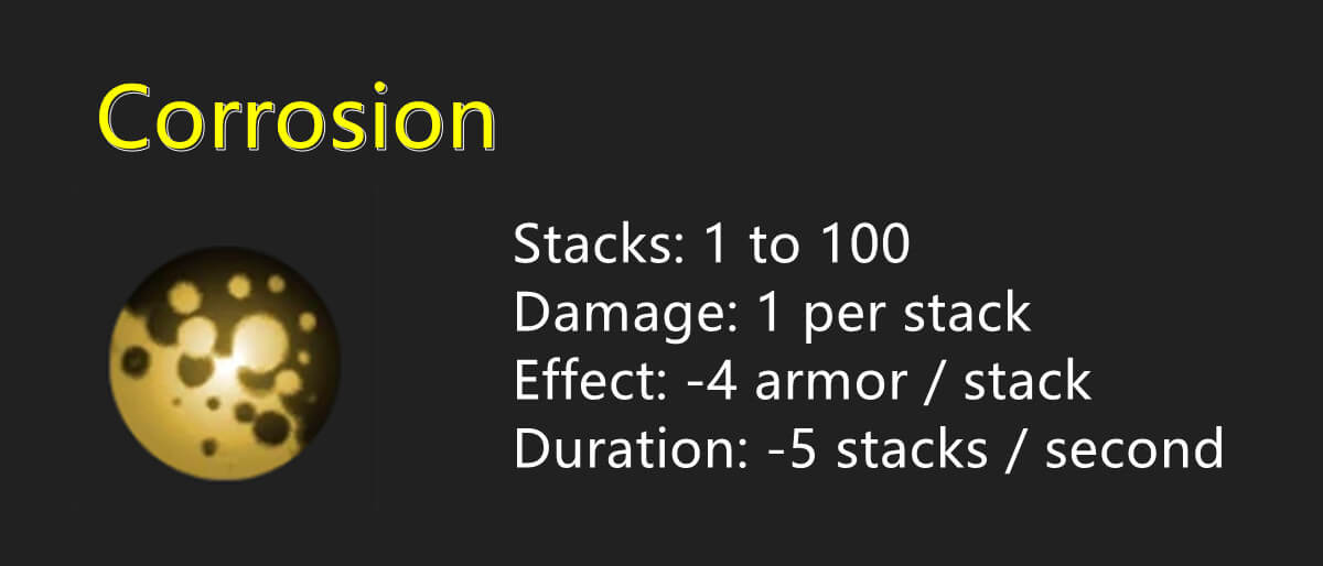 Fractured Online Status Effects Guide_corrosion